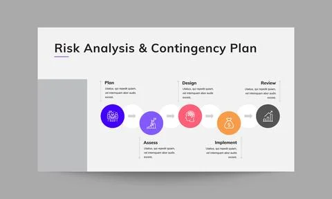 Risk Analysis &amp; Contingency Plan Slide Presentation Template 스톡 일러스트