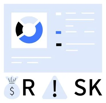 Risk analysis dashboard displaying pie chart and financial metrics. Words Ris Stock-Illustration