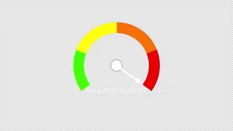 Risk Assessment Animation – Evaluation and Analysis Gauge. Stock Footage 320110774