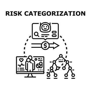 Risk categorization process for business financial and health management イラスト素材
