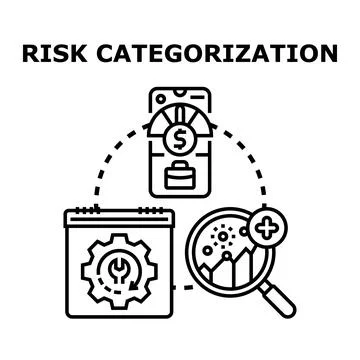 Risk categorization process for financial business reporting Stockillustratie