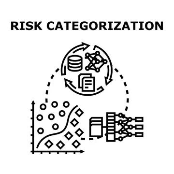 Risk categorization process using machine learning algorithm Stock-Illustration