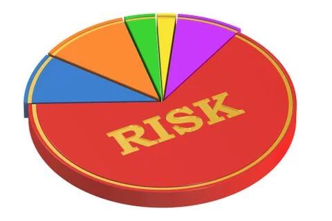 Risk concept with Pie Chart, 3D rendering Illustration