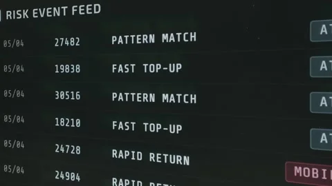 Risk Event Feed from a fraud detection dashboard Stock Footage 334401696
