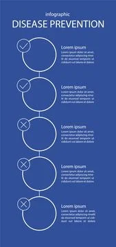 Risk factors infographic chart design template 스톡 일러스트