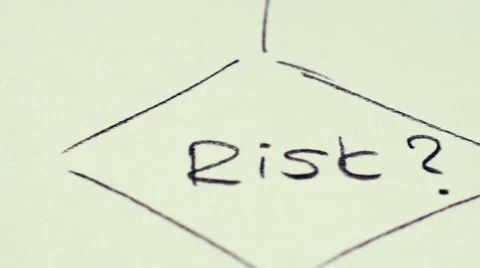 Risk Flow Chart Diagram 스톡 동영상 43505968
