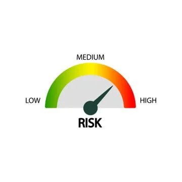 Risk icon on speedometer in simple design on an isolated background. EPS 10 v Stock Illustration
