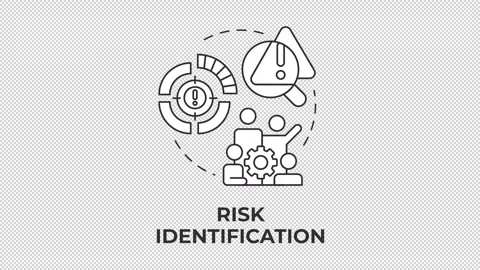 Risk identification line concept icon animation Stock Footage 340283125