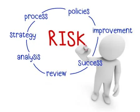 Risk Illustrazione stock