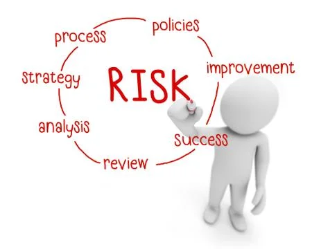 Risk Illustration