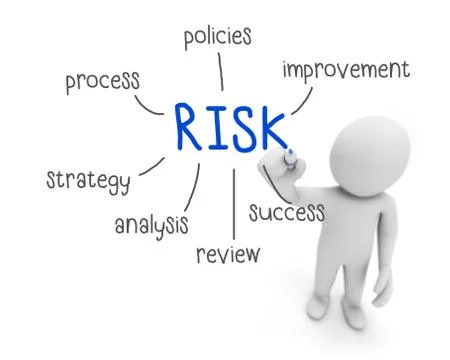 Risk イラスト素材