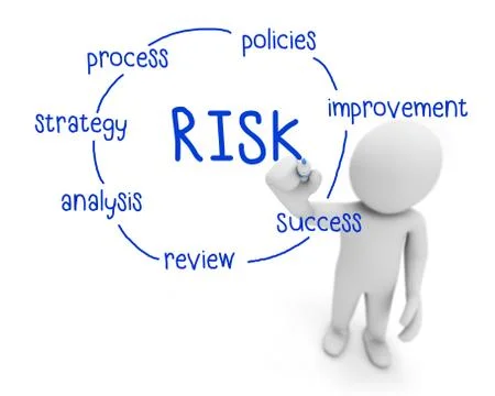 Risk Illustration