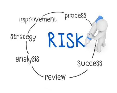 Risk Stock-Illustration