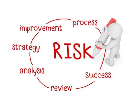 Risk Illustration