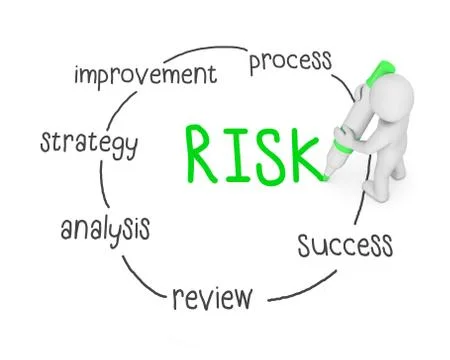 Risk Illustrazione stock