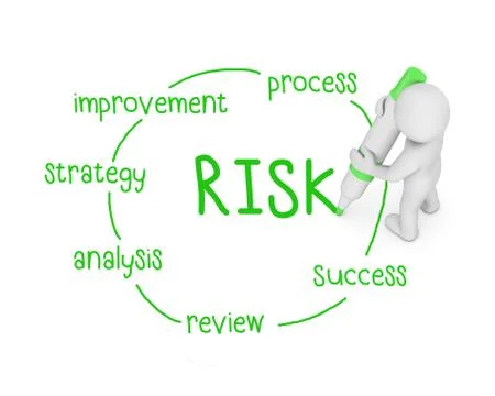 Risk イラスト素材