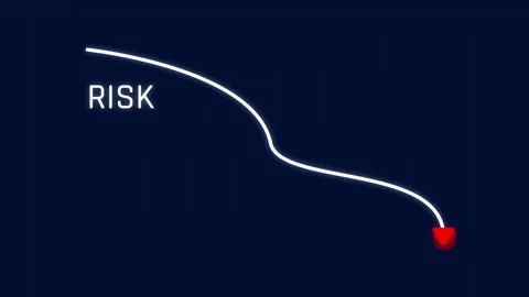 Risk Improvement for Future Business Projection Stock Footage 154807635