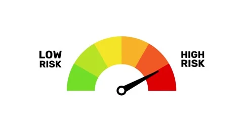Risk Level Gauge Animation, High Risk Indicator on Color Meter Vídeo Stock 314103612