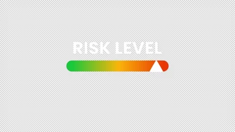 Risk Level Gauge Animation – Low to High Scale Indicator. Stock Footage 320110946