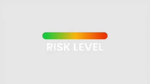 Risk Level Gauge Animation – Low to High Scale Indicator. Stock Footage 320110963