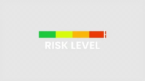 Risk Level Gauge Animation – Low to High Scale Indicator. Stock Footage 320110966