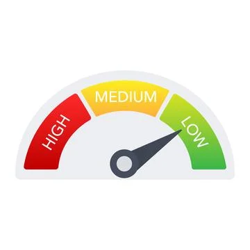 Risk level gauge low medium high indicator. vector illustration Stock Illustration