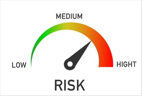 Risk Level Measure Meter From Low to High. Stock Illustration