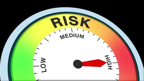Risk Level Text or Word  Low and Medium to High Meter Concept Animation Stock Footage 288625018