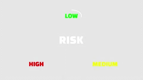 Risk low medium high with circle animation Stock Footage 335895162