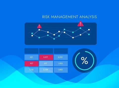 Risk management analysis dashboard identifying potential threats and mitigation Stock Illustration