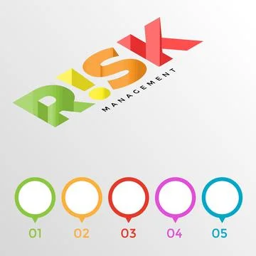 Risk management and mitigation template design Stock Illustration
