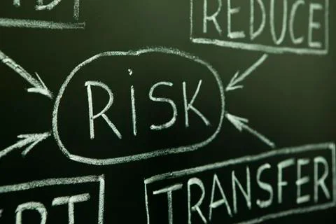 Risk management flow chart on a blackboard Stock Photos