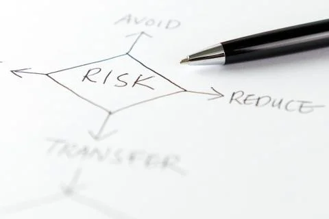 Risk management flow chart Stock Photos