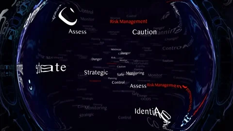 RISK MANAGEMENT Keywords Animation, Background, Loop Stock Footage 265484646