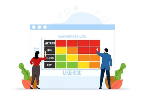 Risk management matrix concept with impact and probability Illustration