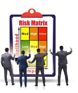Risk Matrix concept with impact and likelihood Stock Photos