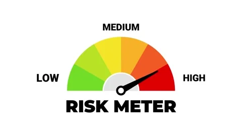 Risk Meter Animation Showing High Risk Level. Color Gauge Indicator Stock Footage 314148607