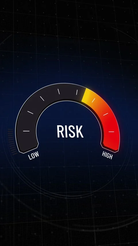 Risk meter with digital gauge presentation, moving from high to low, threat a Stock Footage 316267940