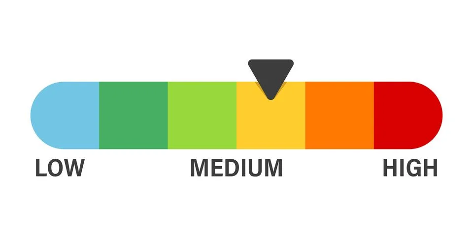 Risk meter icon in flat style. High, low, medium level vector illustration .. Stock Illustration
