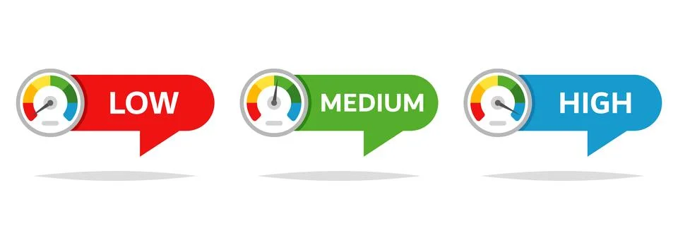 Risk meter icon set collection in flat style. High, low, medium level vecto.. Stock Illustration
