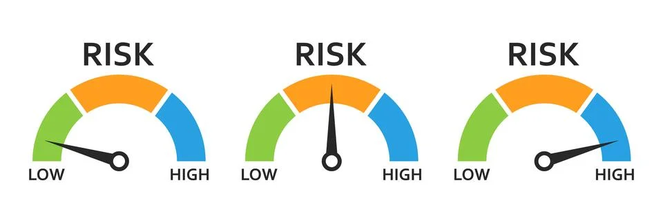 Risk meter icon set collection in flat style. High, low, medium level vecto.. Stock Illustration
