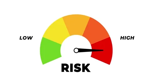 Risk Meter Indicator Animation Motion Graphic Business Risk Assessment Gauge 库存影片 313460132