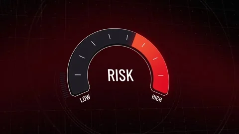 Risk meter moving from high to low, danger gauge presentation, financial unce Video stock 318167431