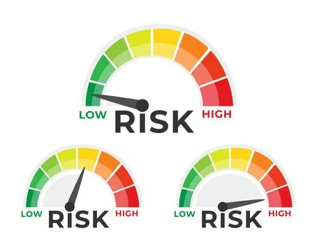 Risk meter Speedometer set. Gauge meter. High risk. Scale, level of performance Stock-Illustration