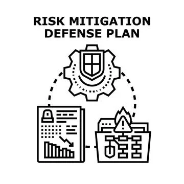 Risk mitigation defense plan implementation process concept Stock Illustration