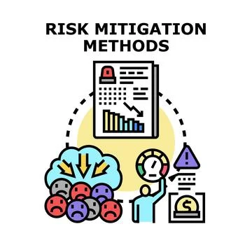 Risk mitigation methods preventing negative outcomes and losses Stock Illustration
