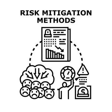 Risk mitigation methods preventing negative outcomes and losses Stock Illustration
