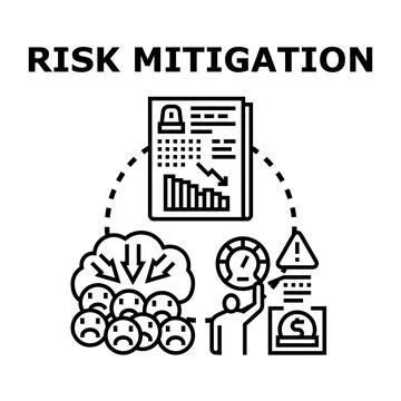 Risk mitigation process reducing business threats and consequences Stockillustratie