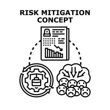 Risk mitigation process reducing negative business impact Stock Illustration