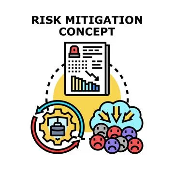 Risk mitigation process reducing negative business impact Stock Illustration